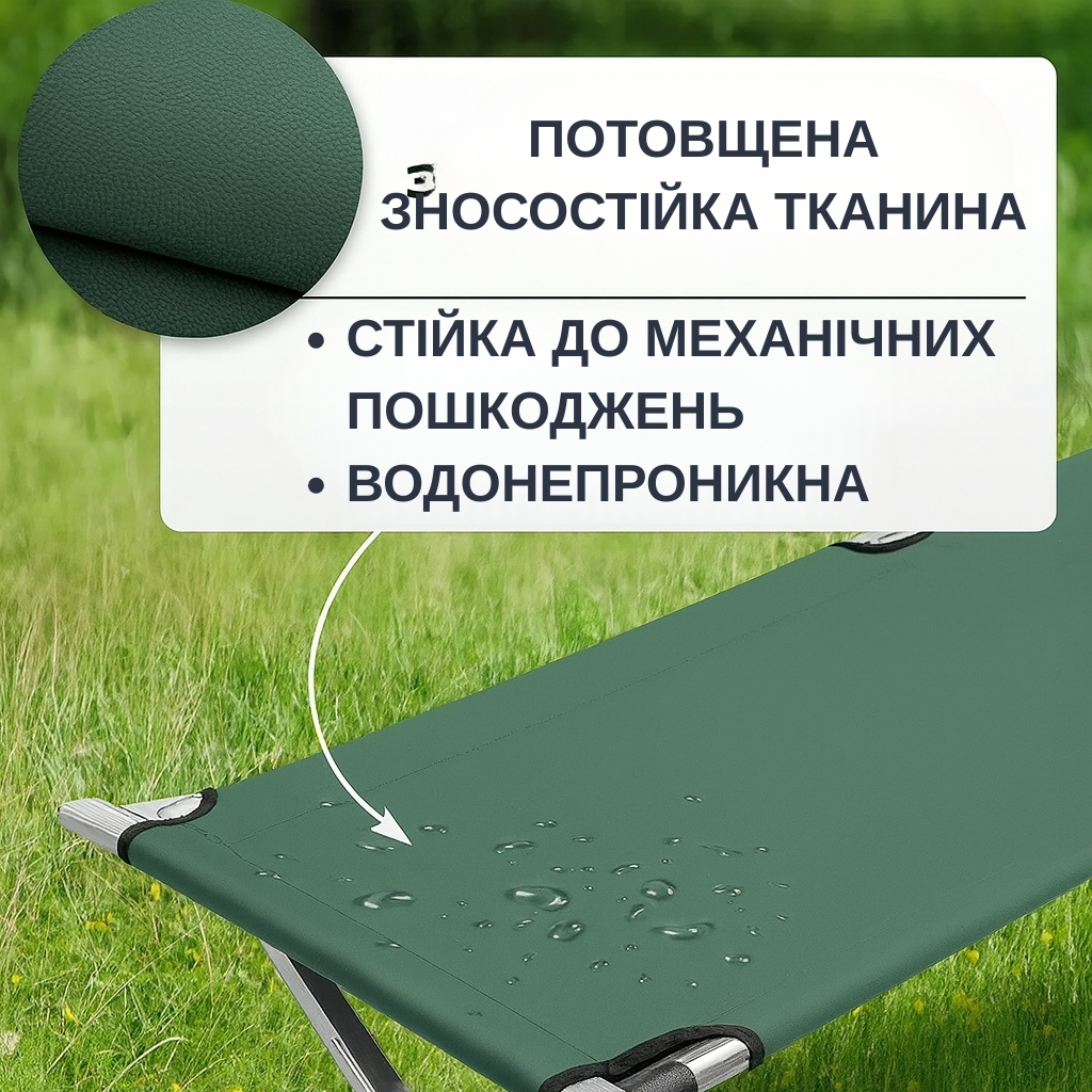 ПОТОВЩЕНА ЗНОСОСТІЙКА ТКАНИНА ліжка